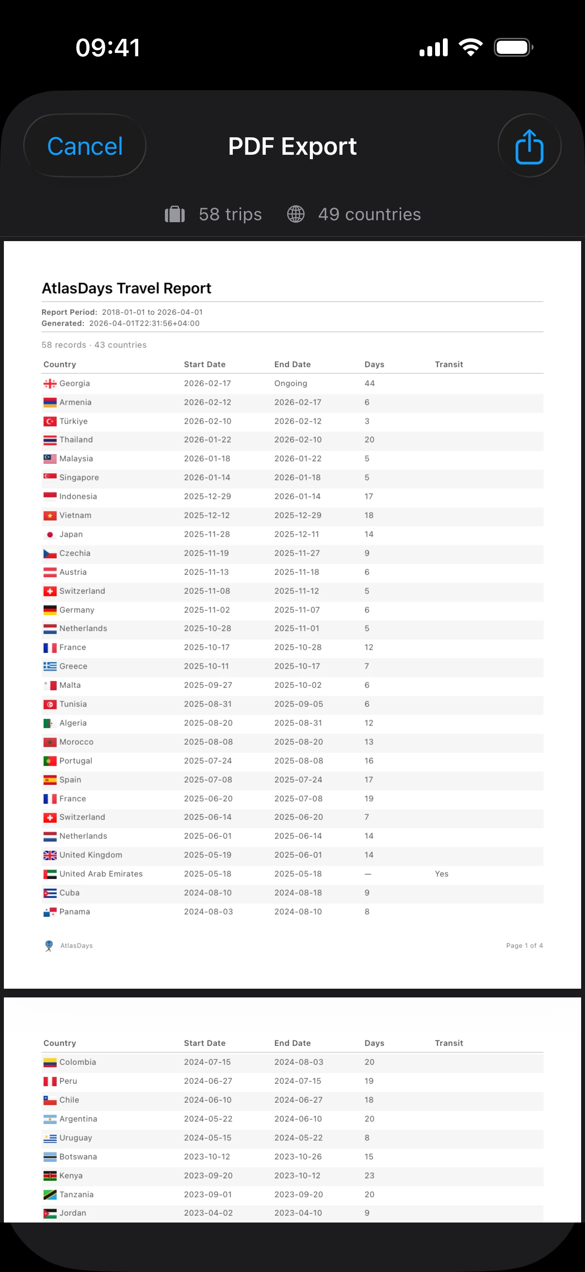 AtlasDays PDF Export preview showing a travel report with 58 trips and 49 countries