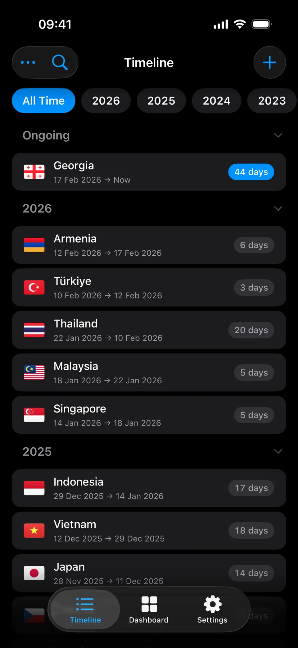 AtlasDays timeline showing ongoing, past, and upcoming trips