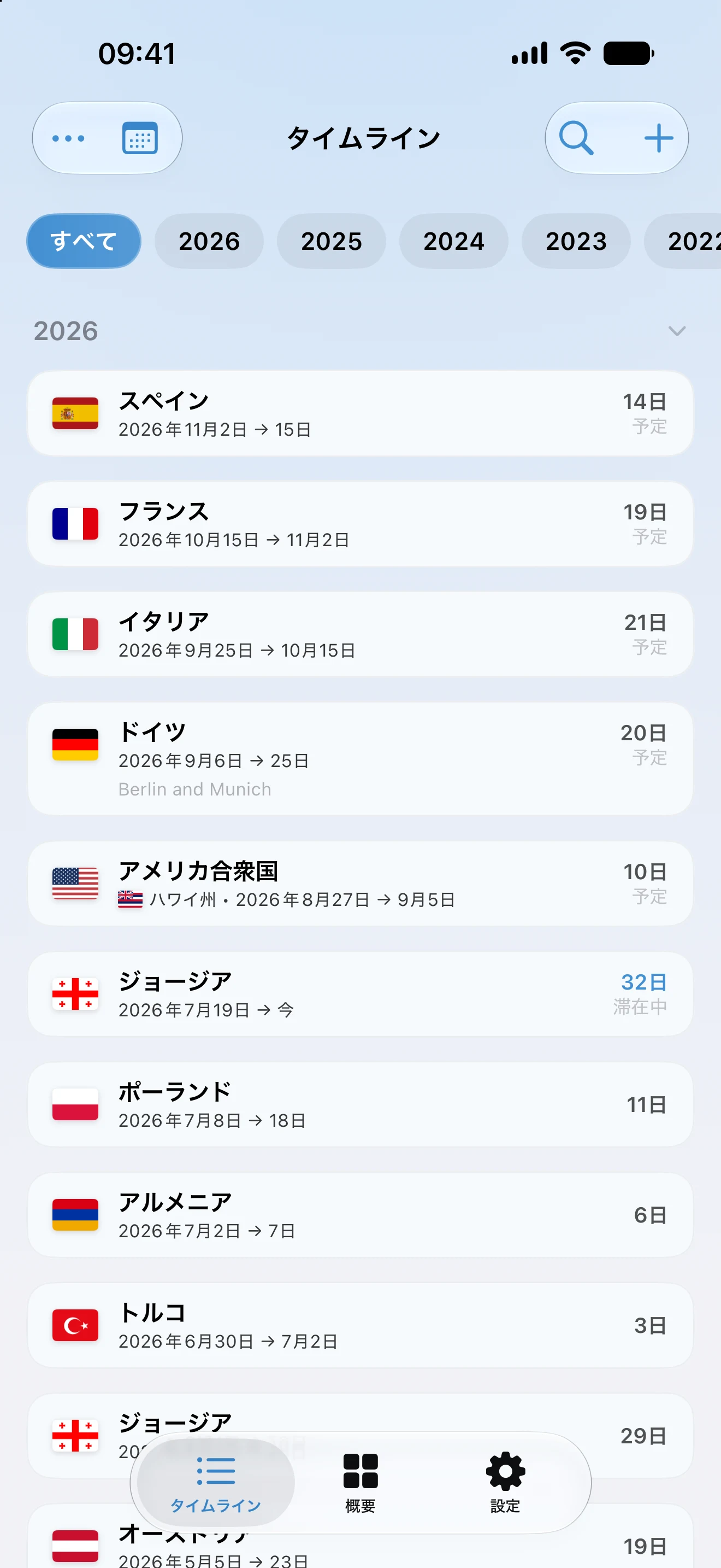 滞在中、過去、これからの旅行が並ぶAtlasDaysのタイムライン