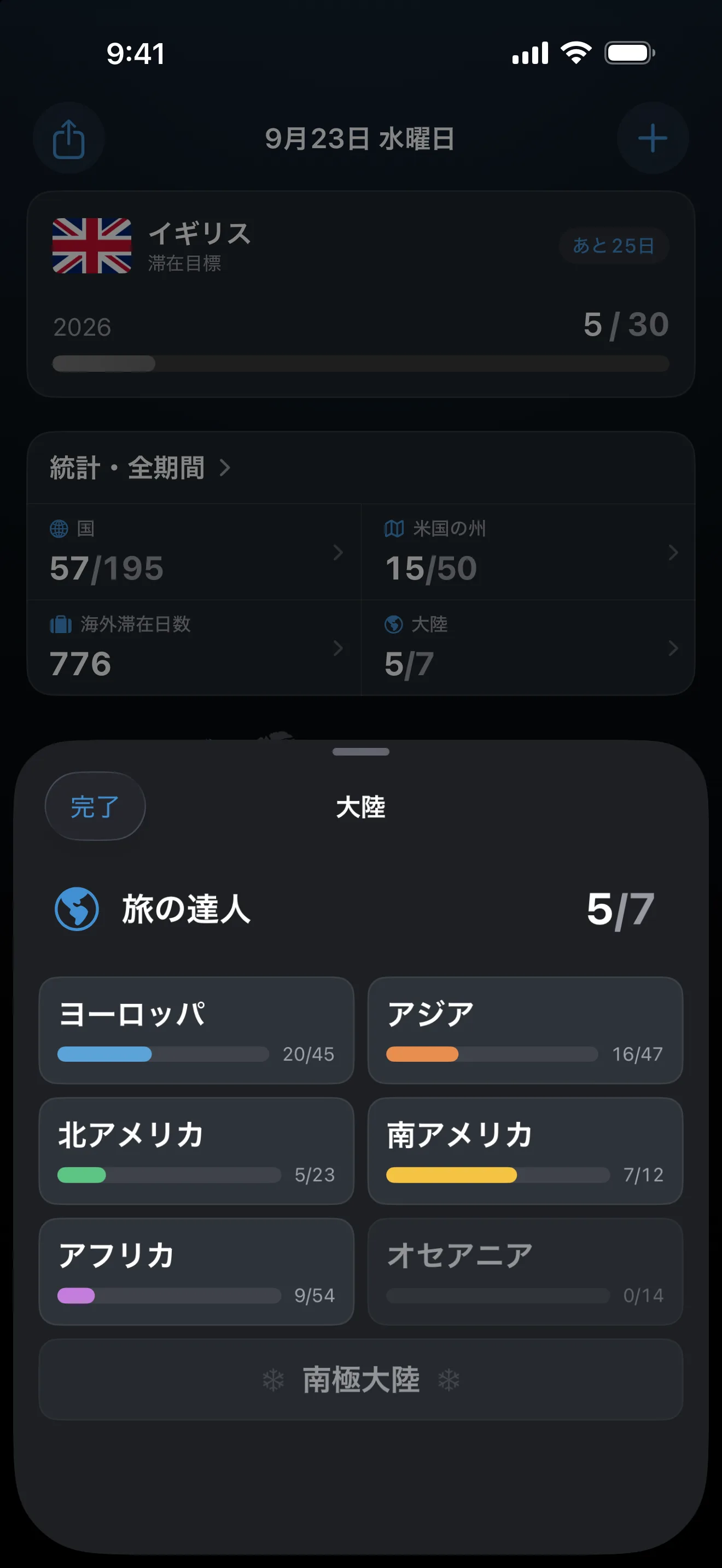 「概要」の統計から開いたAtlasDaysの「大陸」シート。7大陸のうち5大陸で、ヨーロッパ45か国中20か国、アジア47か国中16か国、北アメリカ23か国中5か国、南アメリカ12か国中7か国、アフリカ54か国中9か国