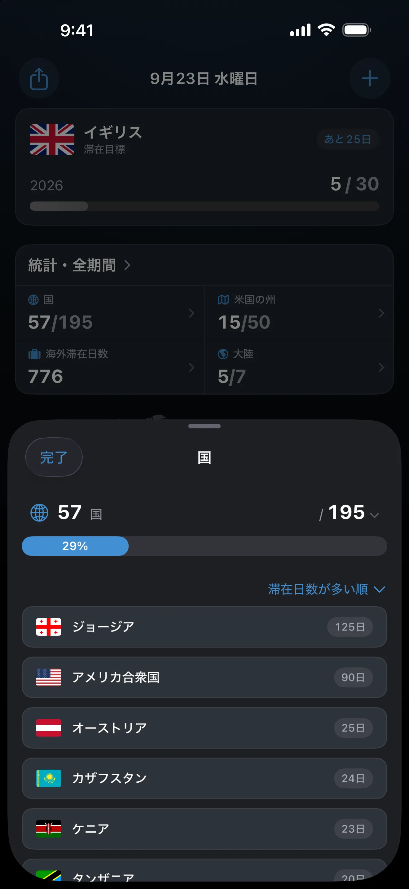 AtlasDaysの「国」シート。195か国のうち57か国（29%）を滞在日数が多い順に並べ、先頭はジョージアの125日、次が米国の90日