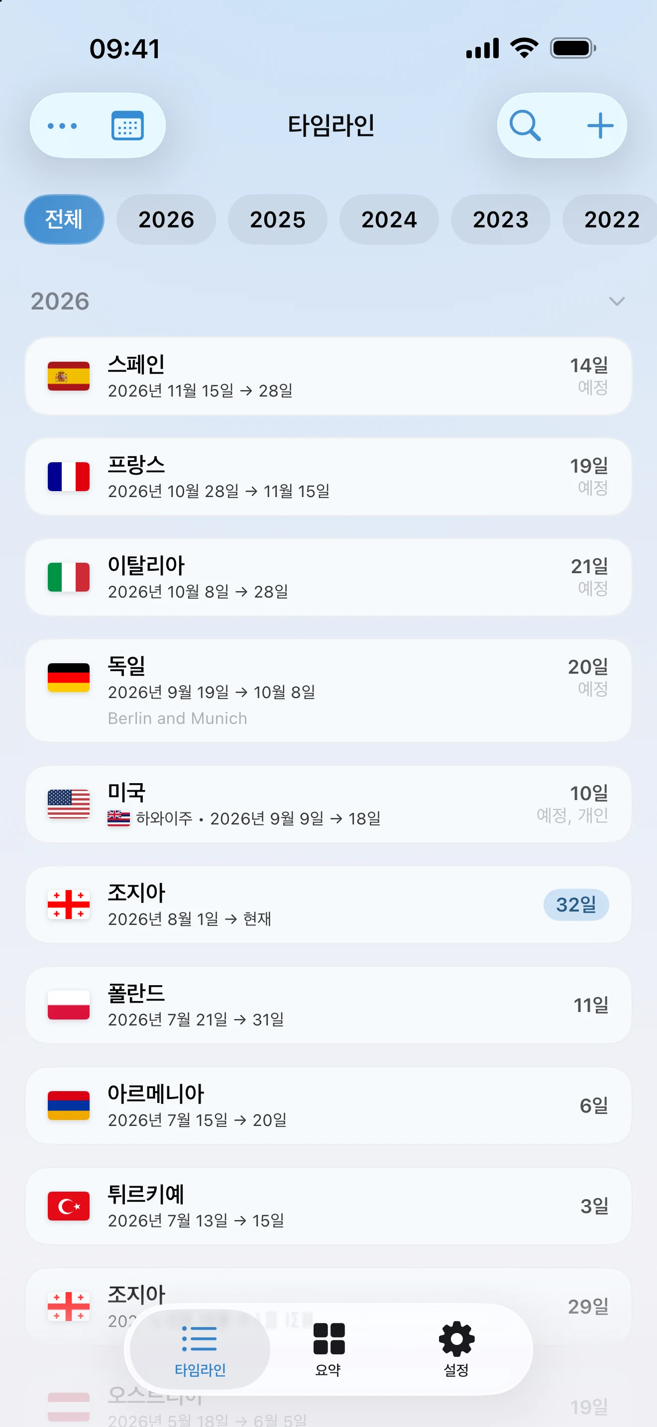 체류 중, 지난 여행, 예정된 여행을 보여 주는 AtlasDays 타임라인