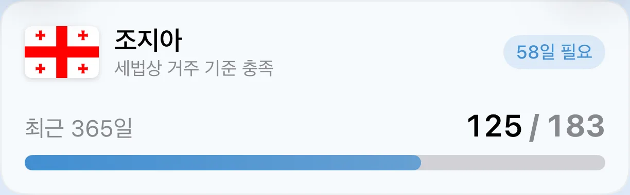 183일 기준을 향해 일수를 세는 AtlasDays 세법상 거주 트래커 카드