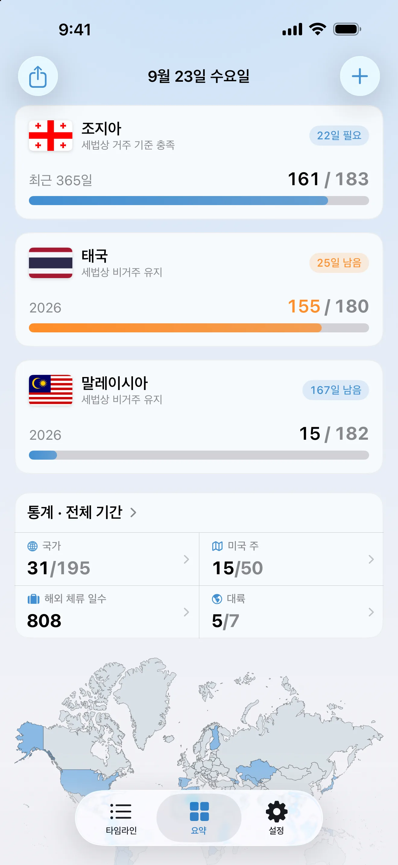 세법상 거주 트래커 3개가 있는 AtlasDays 요약 화면: 183일 중 161일로 22일이 더 필요한 조지아, 180일 중 155일로 주황색인 태국, 182일 중 15일인 말레이시아