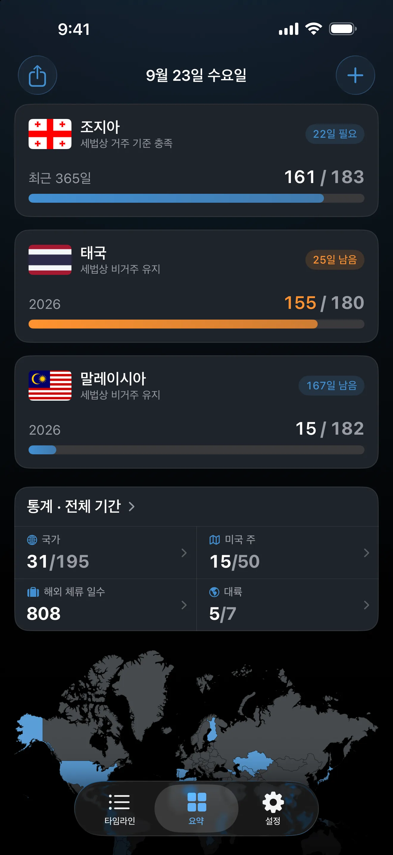 세법상 거주 트래커 3개가 있는 AtlasDays 요약 화면: 183일 중 161일로 22일이 더 필요한 조지아, 180일 중 155일로 주황색인 태국, 182일 중 15일인 말레이시아