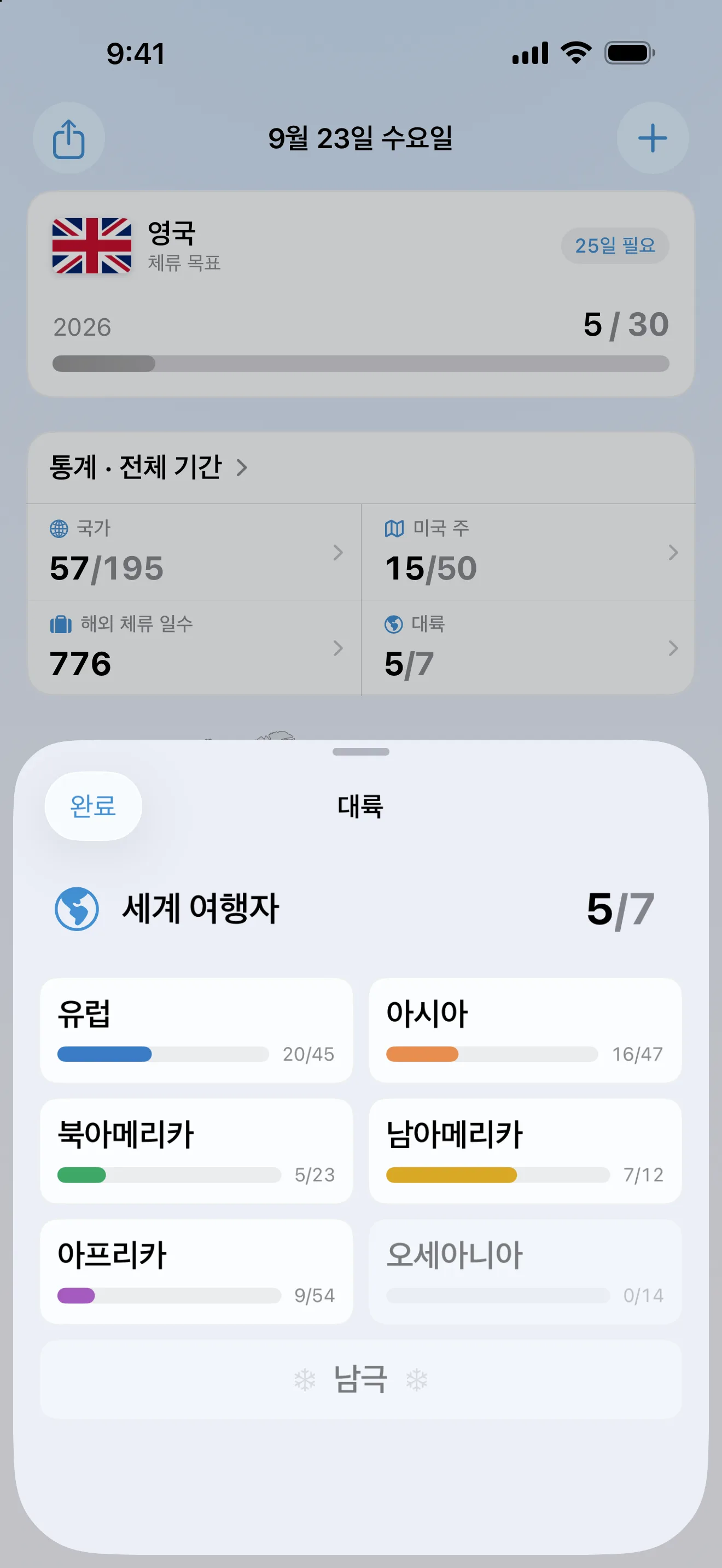 요약 화면의 통계에서 연 AtlasDays 대륙 화면: 7개 대륙 중 5개, 유럽 45개국 중 20개국, 아시아 47개국 중 16개국, 북아메리카 23개국 중 5개국, 남아메리카 12개국 중 7개국, 아프리카 54개국 중 9개국