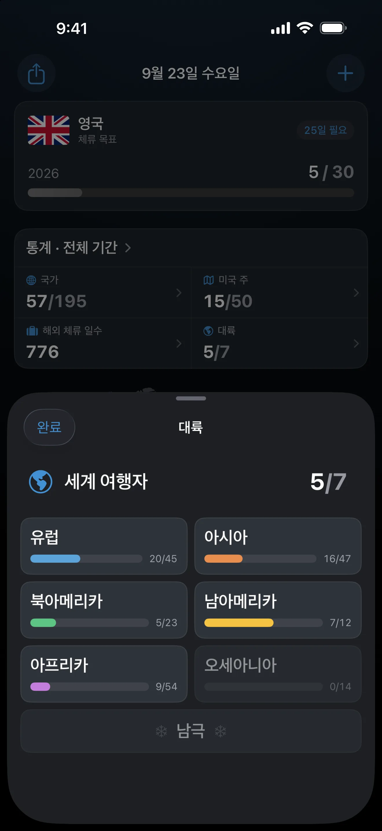 요약 화면의 통계에서 연 AtlasDays 대륙 화면: 7개 대륙 중 5개, 유럽 45개국 중 20개국, 아시아 47개국 중 16개국, 북아메리카 23개국 중 5개국, 남아메리카 12개국 중 7개국, 아프리카 54개국 중 9개국