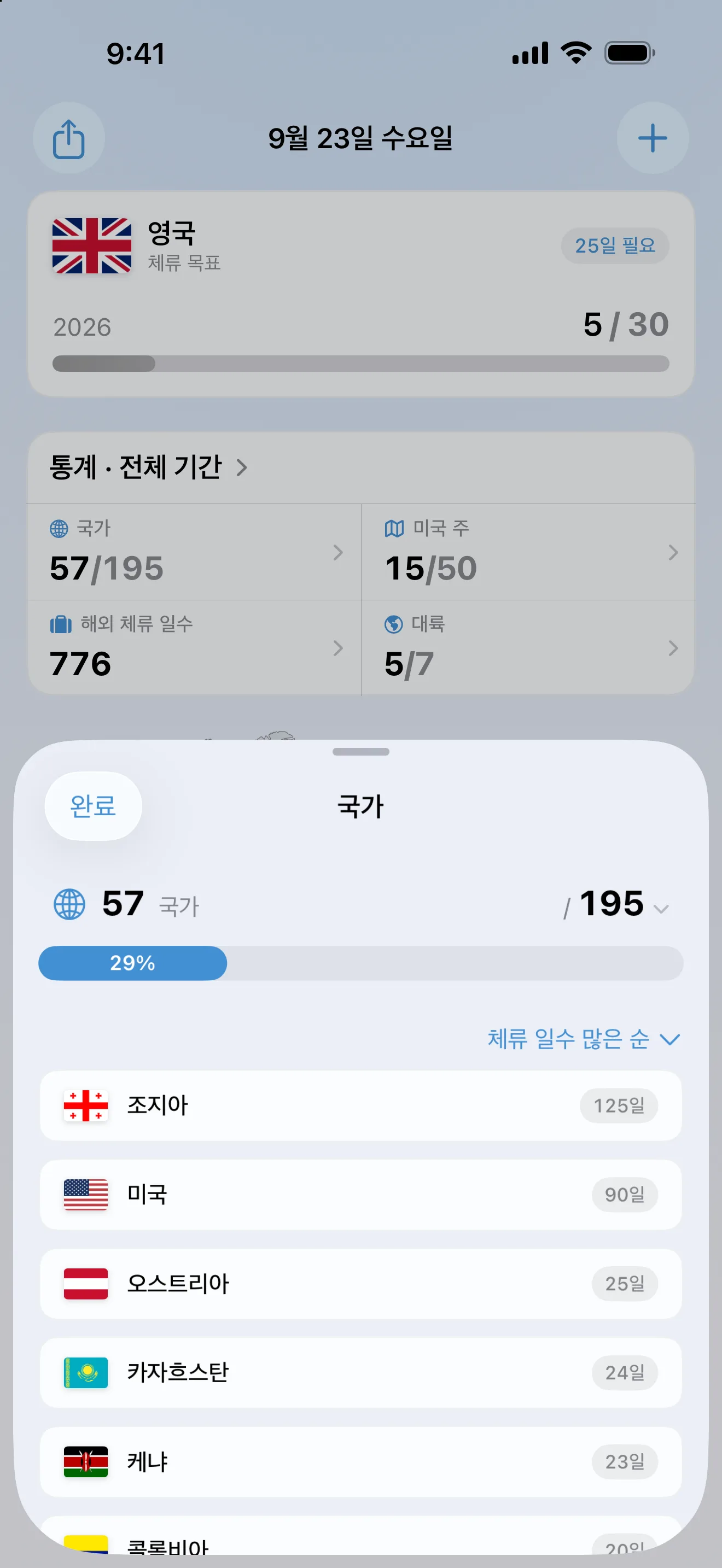 AtlasDays 국가 화면: 195개국 중 57개국(29%), 체류 일수 많은 순으로 정렬되어 조지아 125일, 미국 90일이 맨 위에 표시됨