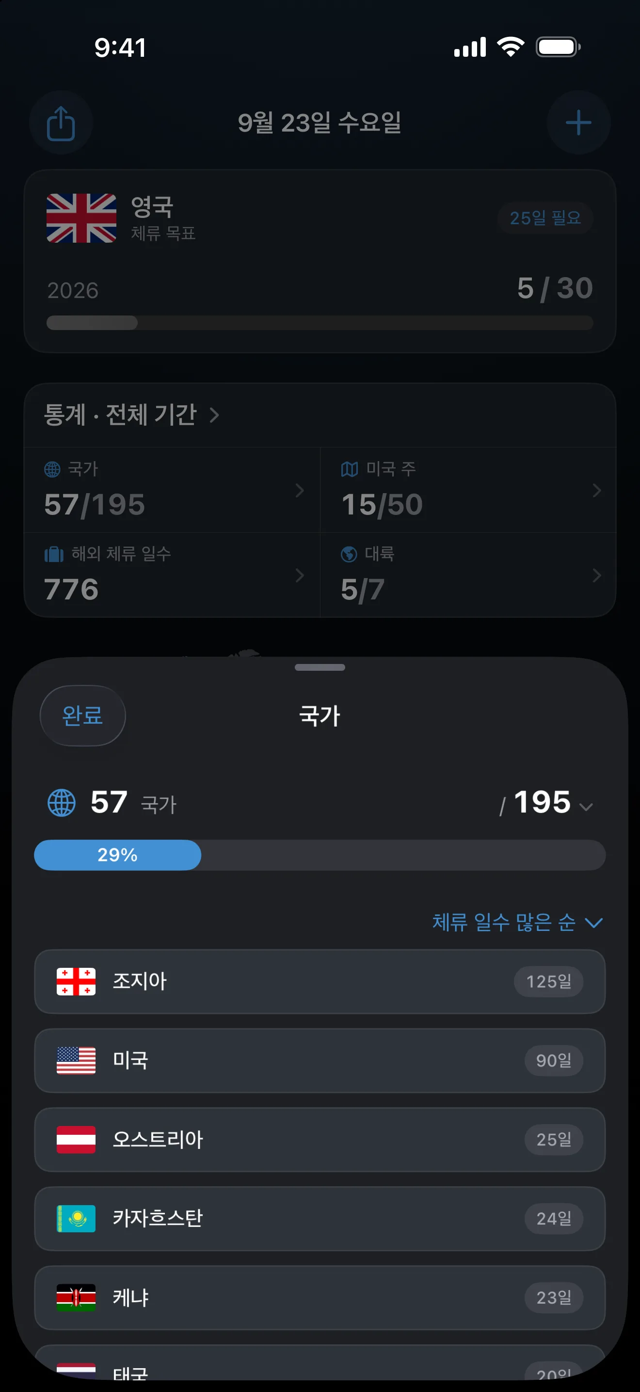 AtlasDays 국가 화면: 195개국 중 57개국(29%), 체류 일수 많은 순으로 정렬되어 조지아 125일, 미국 90일이 맨 위에 표시됨