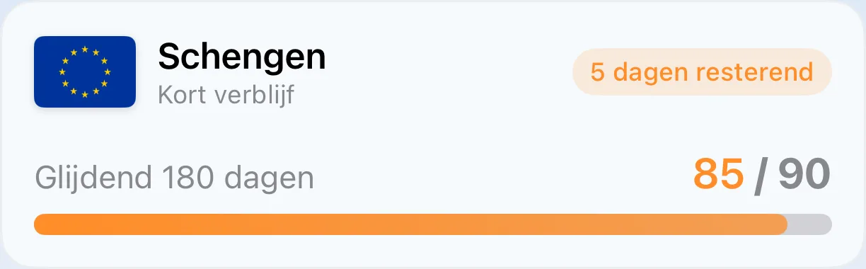 Een Schengentracker-kaart in AtlasDays: gebruikte en resterende dagen in de voortschrijdende periode van 180 dagen
