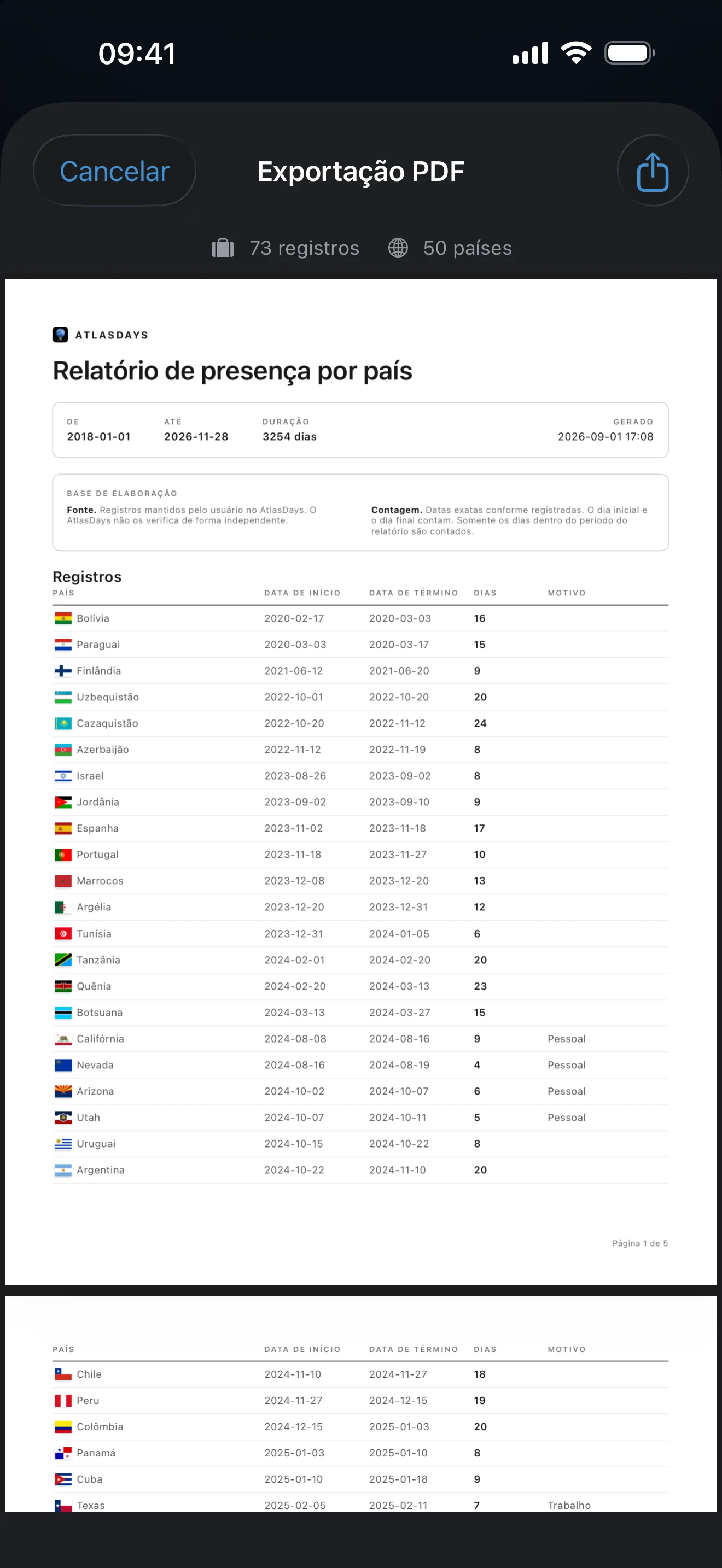 Prévia da exportação em PDF do AtlasDays com um relatório de viagens, as linhas das viagens e os totais