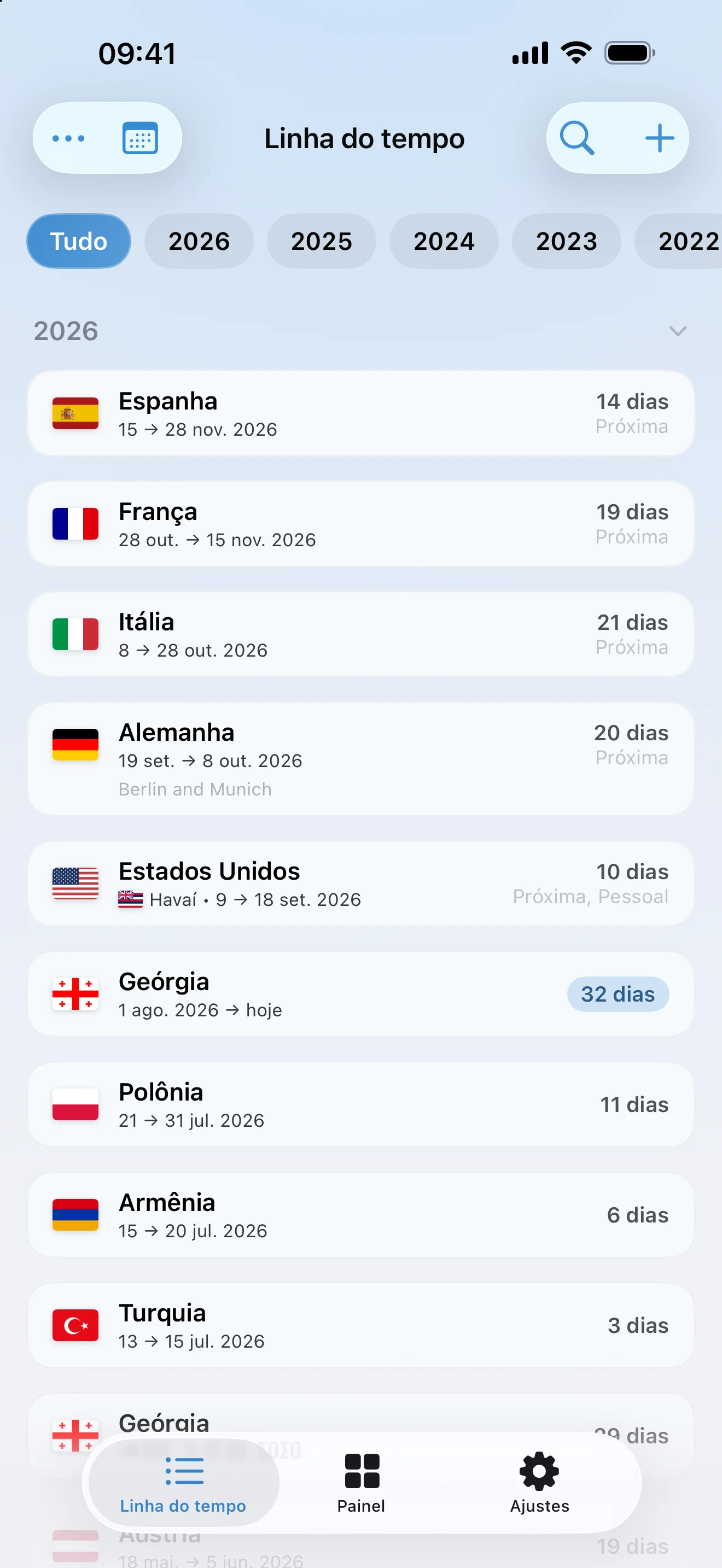 Linha do tempo do AtlasDays com viagens em andamento, passadas e futuras