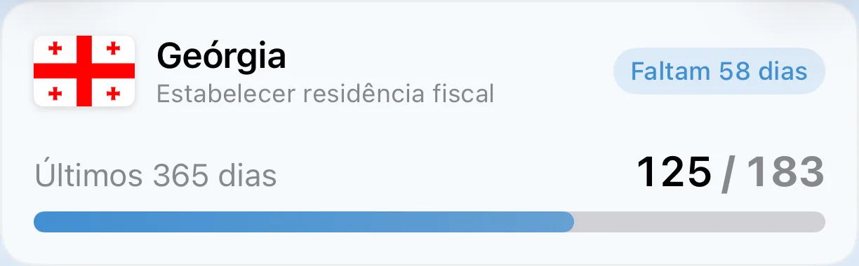 Um cartão de controle de residência do AtlasDays contando dias até um limiar de 183 dias