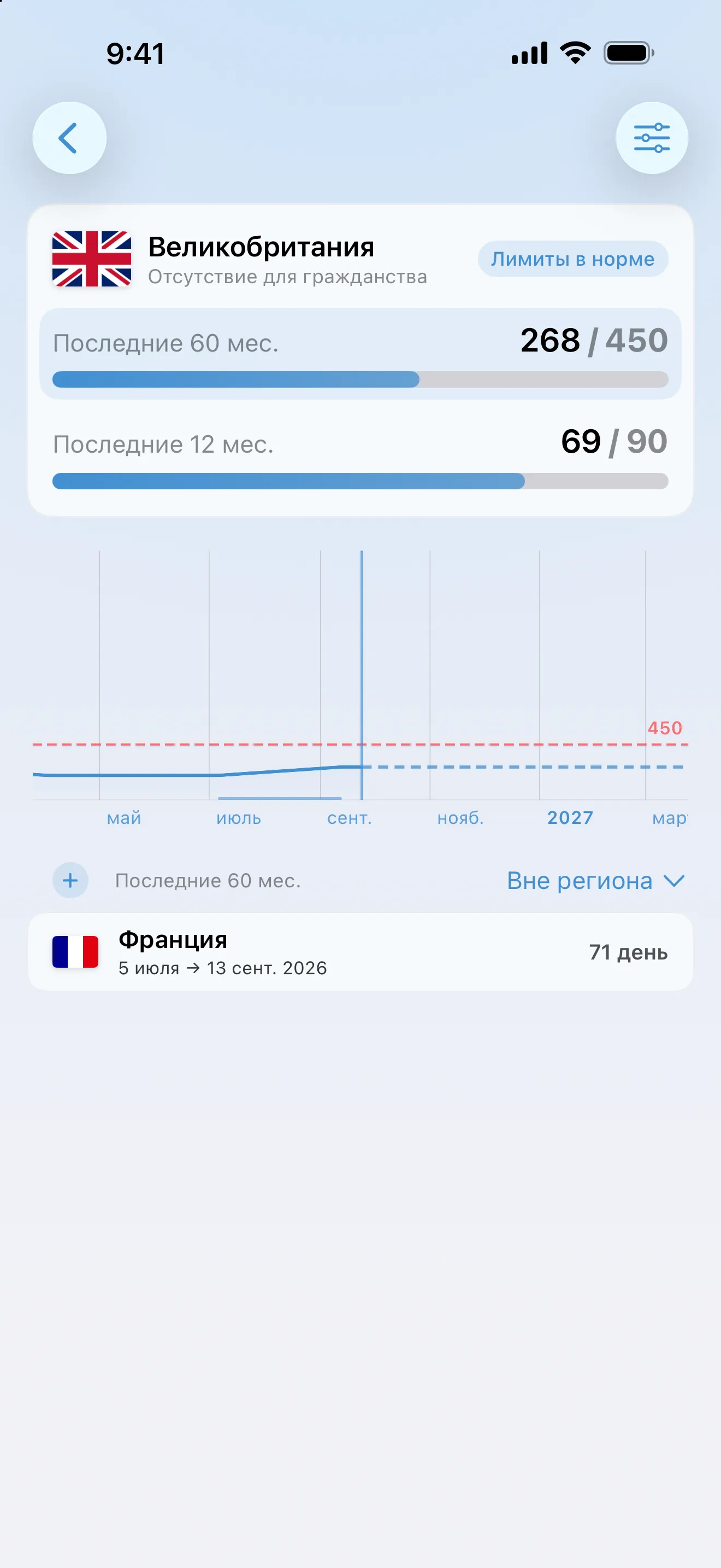 Трекер отсутствия для гражданства Великобритании в AtlasDays: 268 из 450 дней отсутствия за 60 месяцев и 69 из 90 за последние 12, в пределах обоих лимитов
