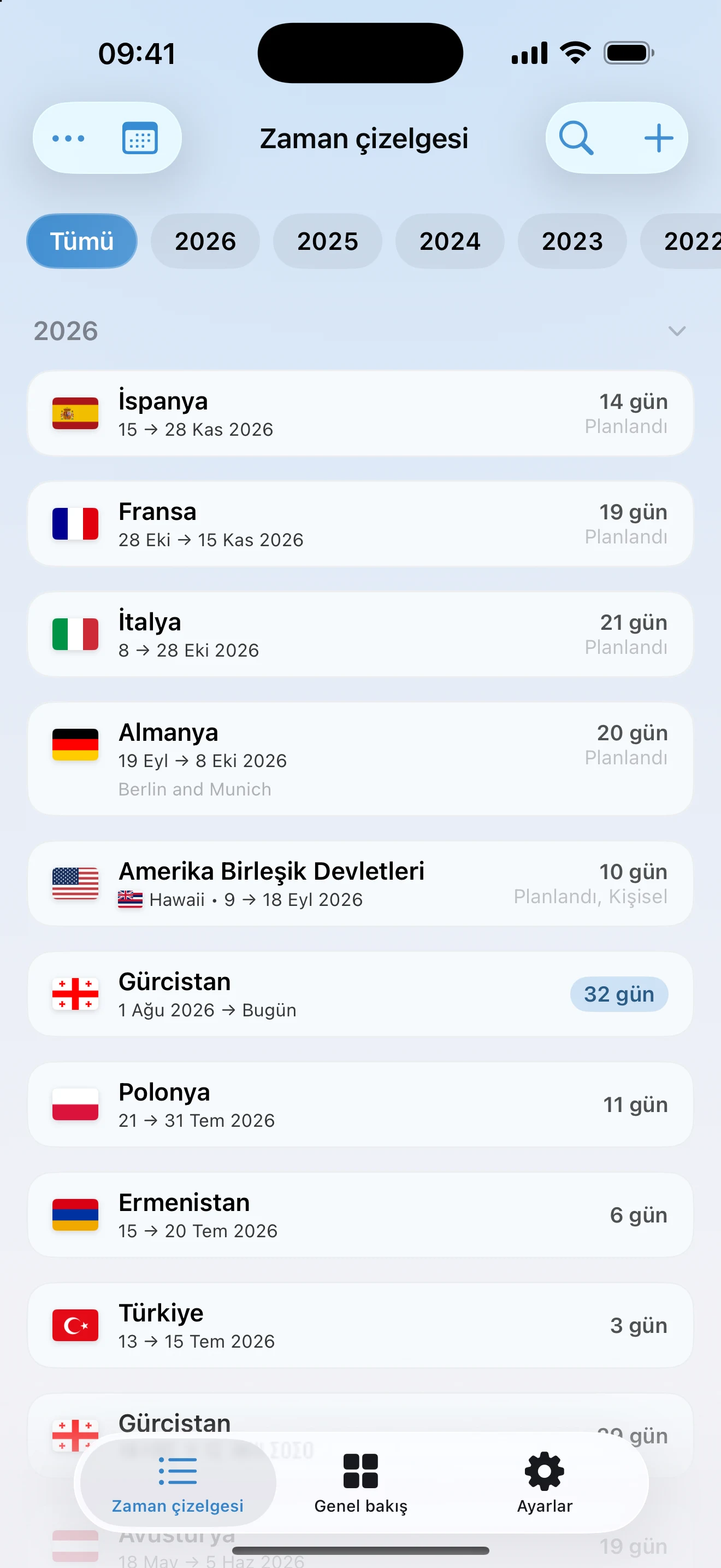 Devam eden, geçmiş ve yaklaşan seyahatleri gösteren AtlasDays zaman çizelgesi