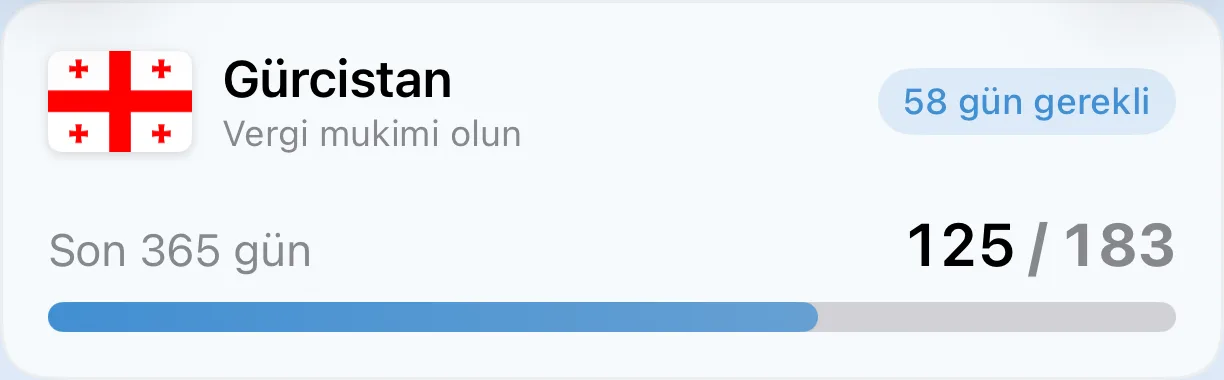 183 günlük eşiğe doğru günleri sayan bir AtlasDays vergi ikameti takip kartı