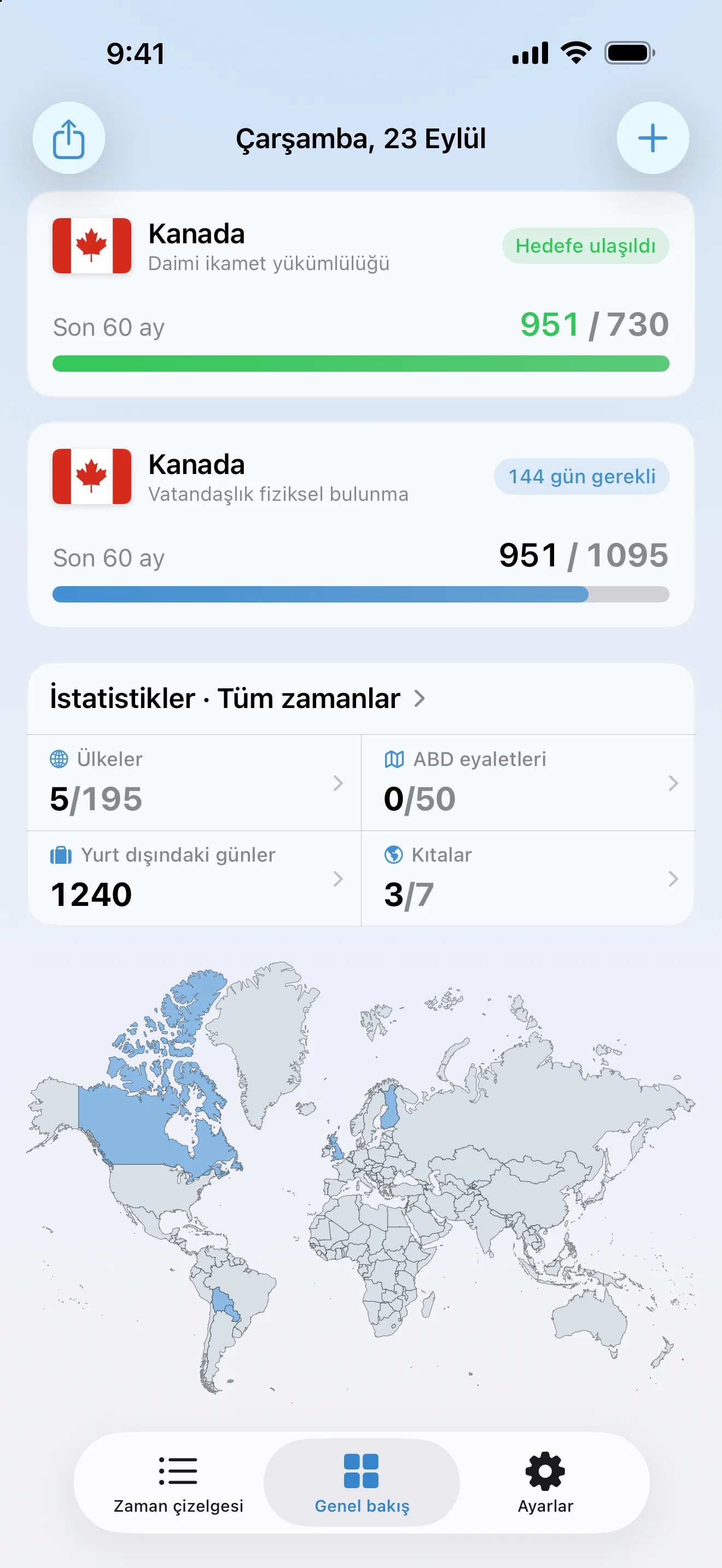 İki Kanada takibi olan AtlasDays genel bakış ekranı: 730 günün 951'inde ulaşılmış daimi ikamet yükümlülüğü ve 22 gün gereken, 1.095'in 951'inde vatandaşlık fiziksel bulunması