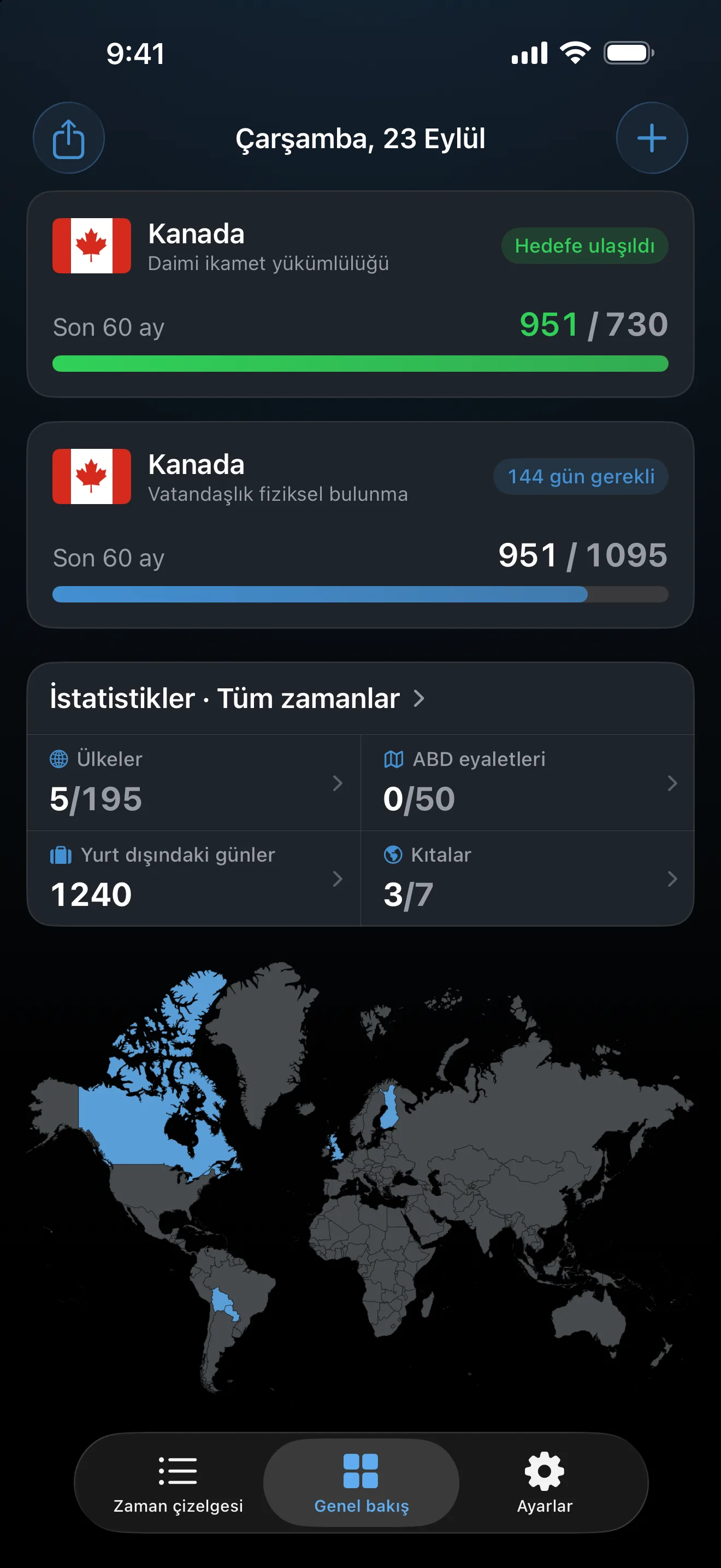İki Kanada takibi olan AtlasDays genel bakış ekranı: 730 günün 951'inde ulaşılmış daimi ikamet yükümlülüğü ve 22 gün gereken, 1.095'in 951'inde vatandaşlık fiziksel bulunması