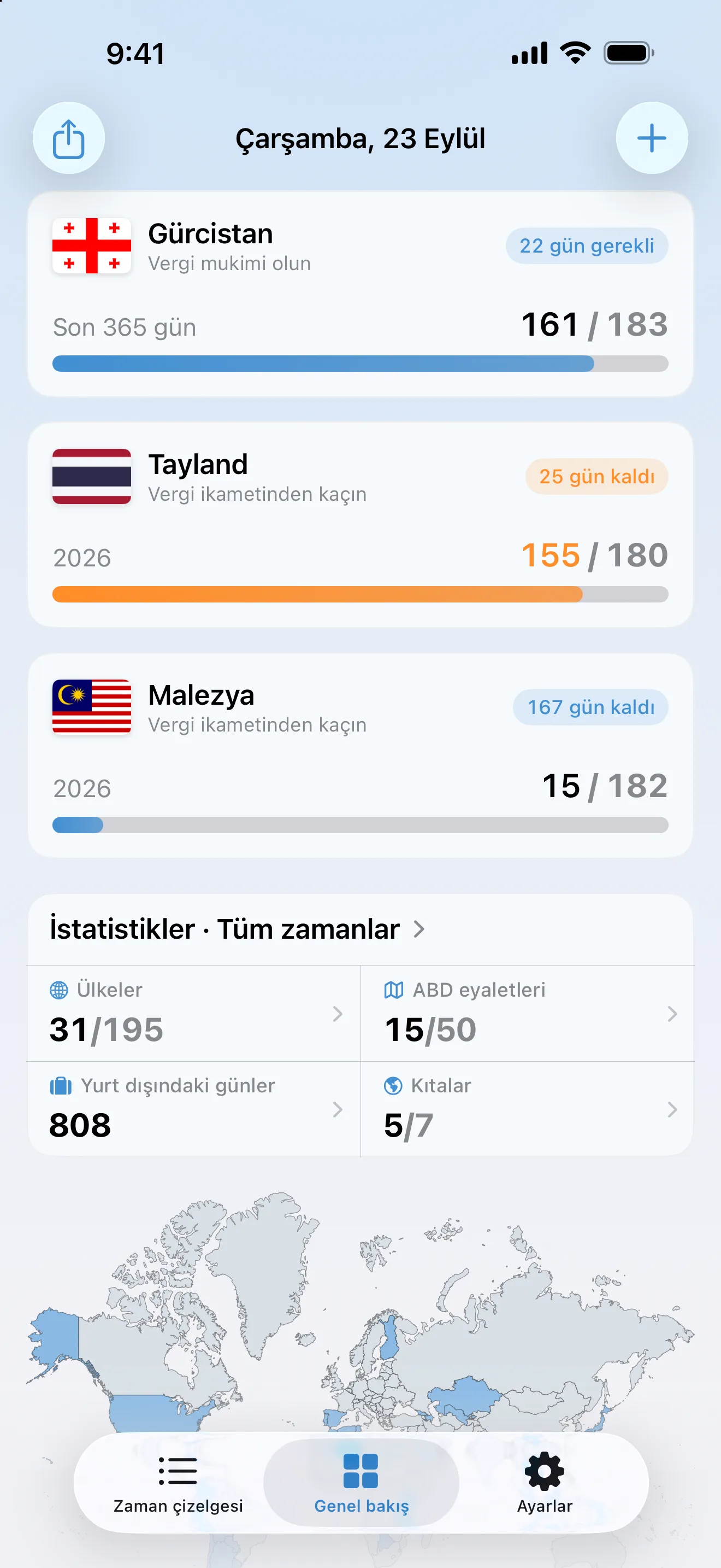 Üç vergi ikameti takibi olan AtlasDays genel bakış ekranı: 22 gün daha gereken, 183 günün 161'inde Gürcistan; 180 günün 155'inde turuncu Tayland; ve 182 günün 15'inde Malezya