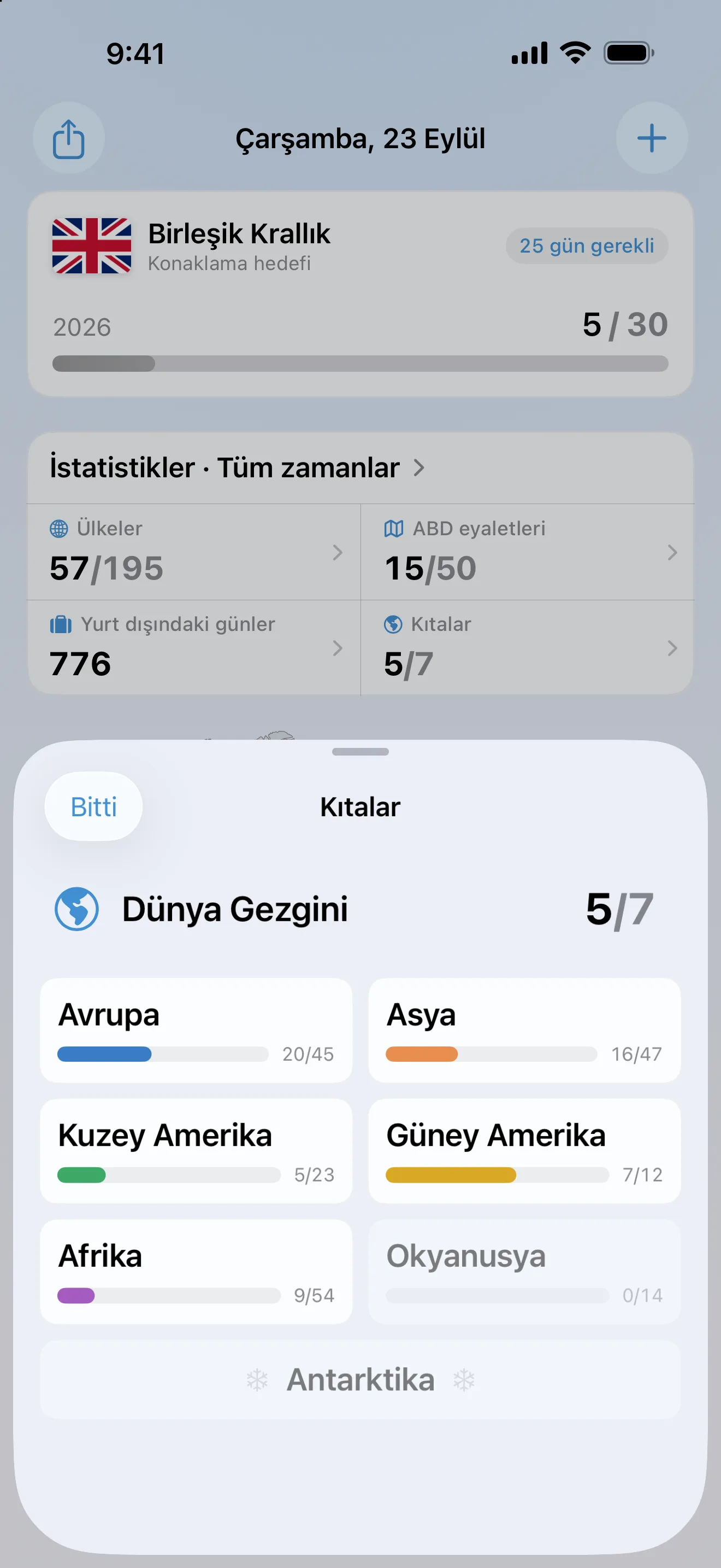 Genel bakış istatistiklerinden açılan AtlasDays Kıtalar sayfası: 7 kıtanın 5'i; Avrupa 45'in 20'sinde, Asya 47'nin 16'sında, Kuzey Amerika 23'ün 5'inde, Güney Amerika 12'nin 7'sinde ve Afrika 54'ün 9'unda