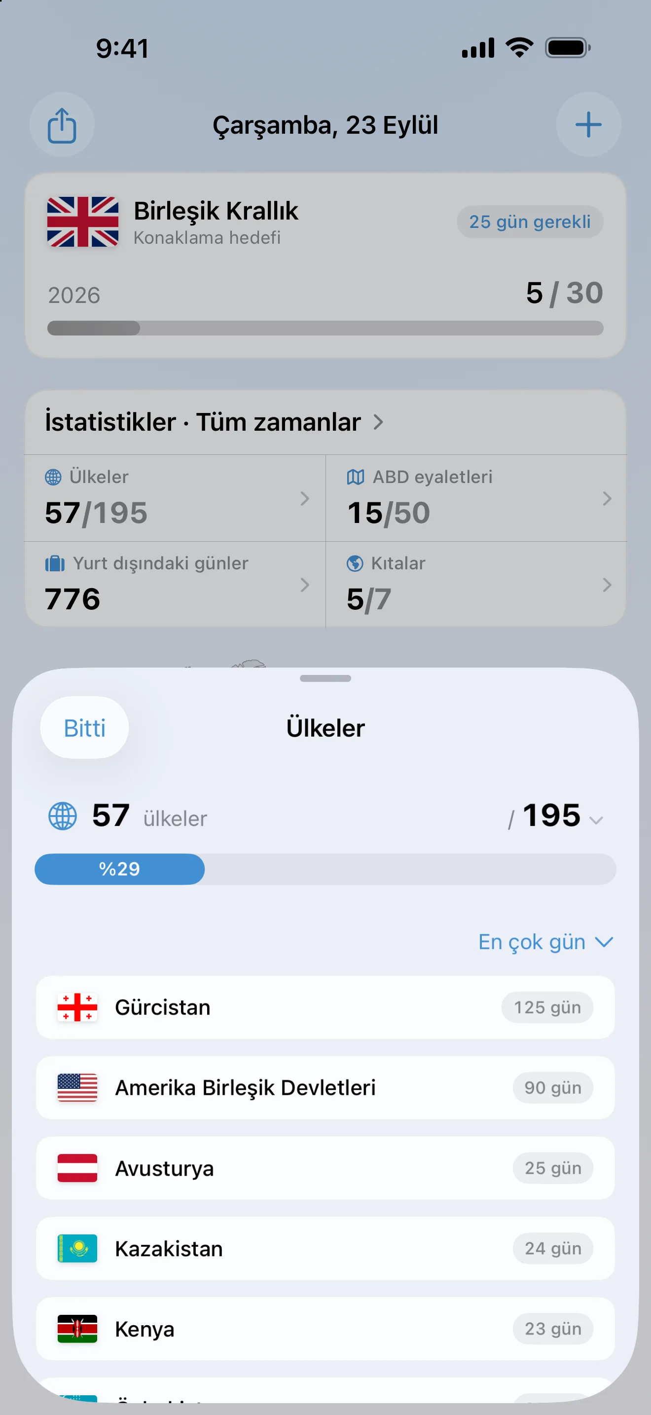 AtlasDays Ülkeler sayfası: 195 ülkenin 57'si, yüzde 29, en çok güne göre sıralanmış; başta 125 günle Gürcistan ve 90 günle Amerika Birleşik Devletleri