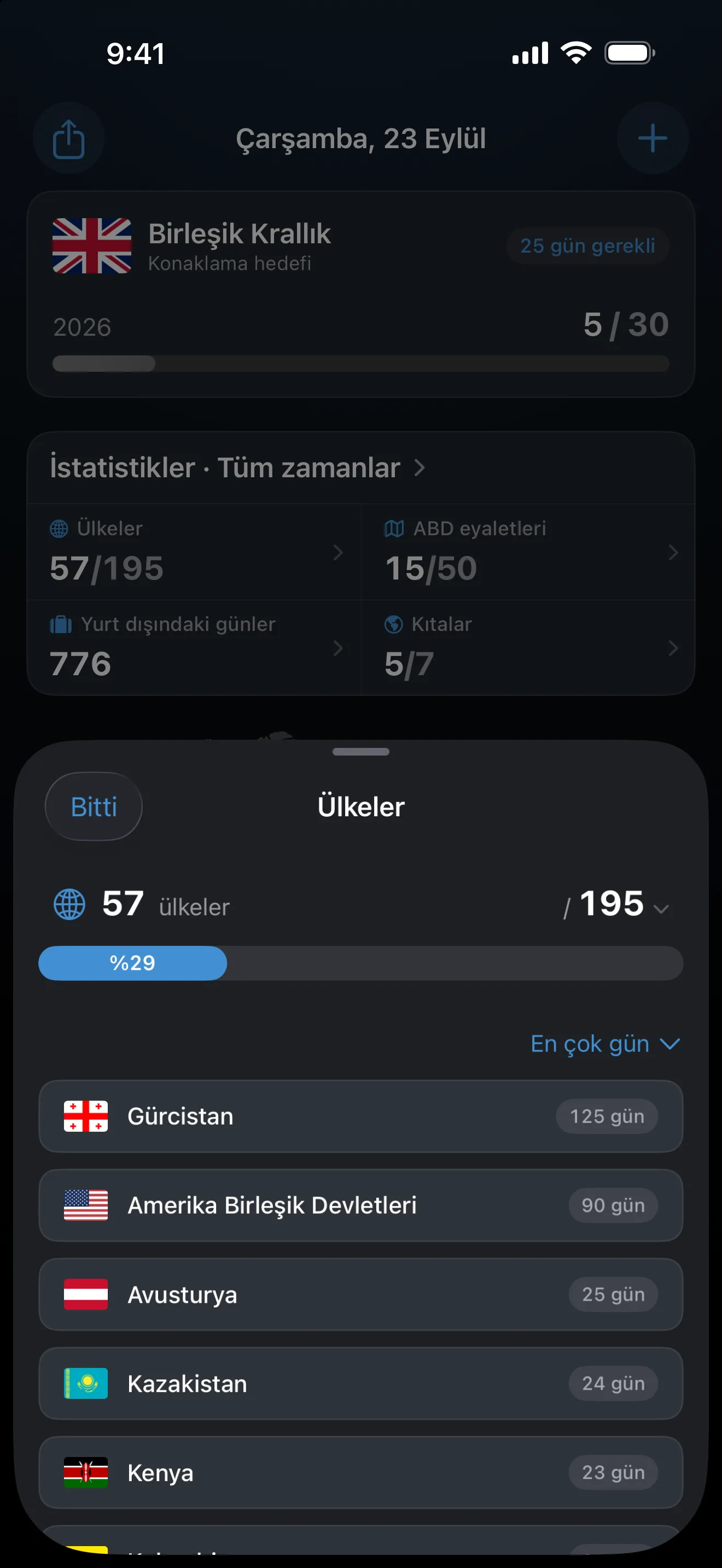 AtlasDays Ülkeler sayfası: 195 ülkenin 57'si, yüzde 29, en çok güne göre sıralanmış; başta 125 günle Gürcistan ve 90 günle Amerika Birleşik Devletleri