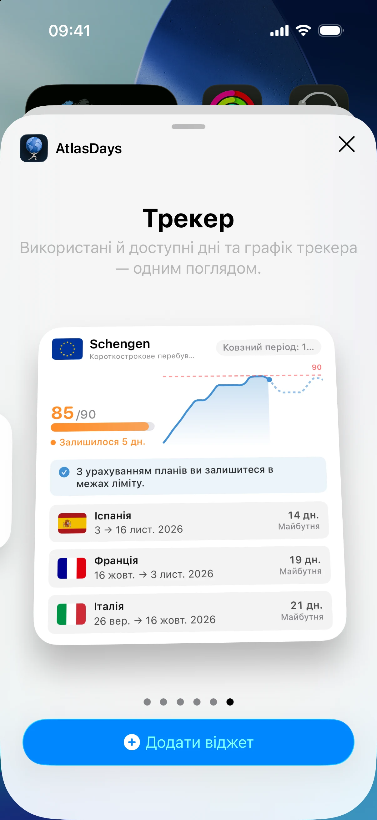 Віджети AtlasDays на Початковому екрані: трекер Шенгену з використаними днями та днями, що залишилися