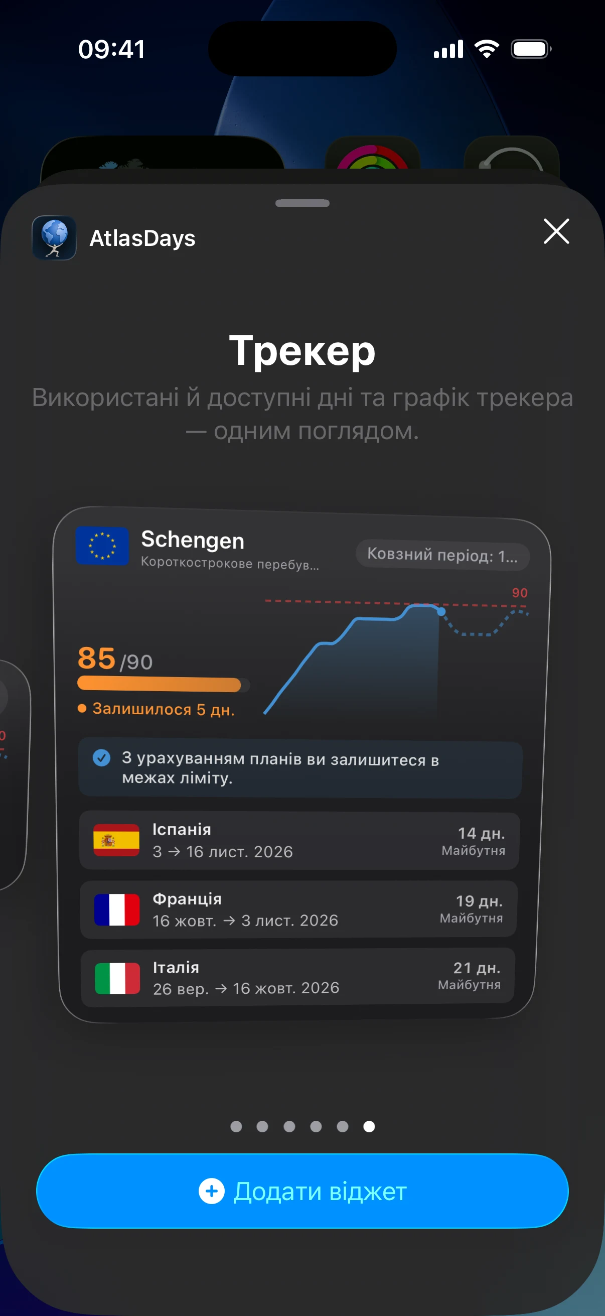 Віджети AtlasDays на Початковому екрані: трекер Шенгену з використаними днями та днями, що залишилися