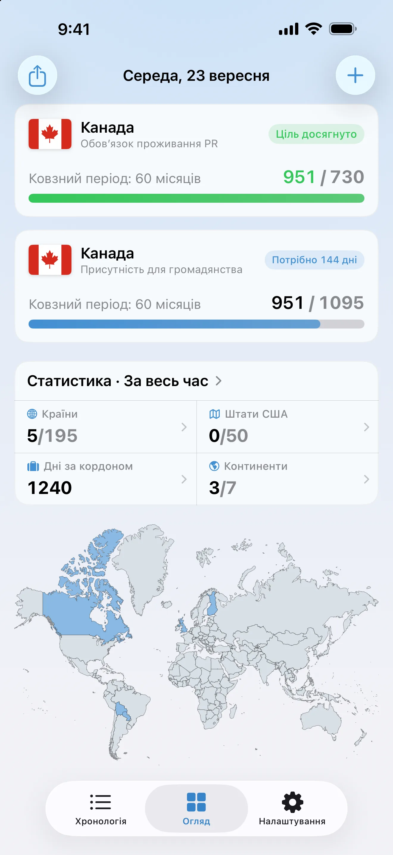 Огляд AtlasDays із двома трекерами для Канади: обов’язок проживання PR виконано на позначці 951 із 730 днів, а фізична присутність для громадянства на позначці 951 із 1 095, ще потрібно 144 дні
