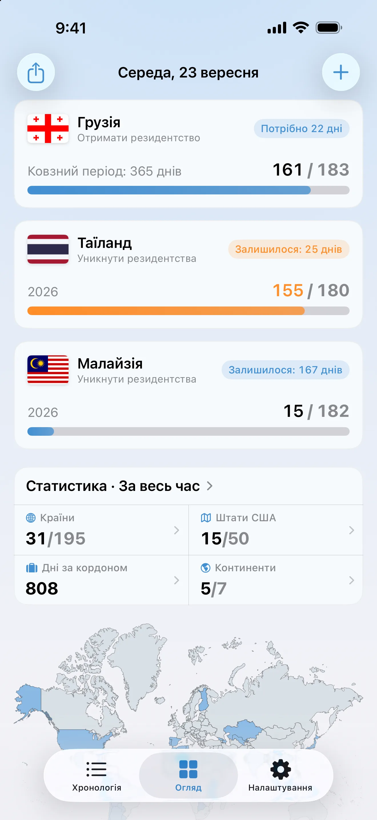 Огляд AtlasDays із трьома трекерами податкового резидентства: Грузія на позначці 161 із 183 днів, ще потрібно 22 дні, Таїланд жовтогарячий на позначці 155 із 180, а Малайзія на позначці 15 із 182