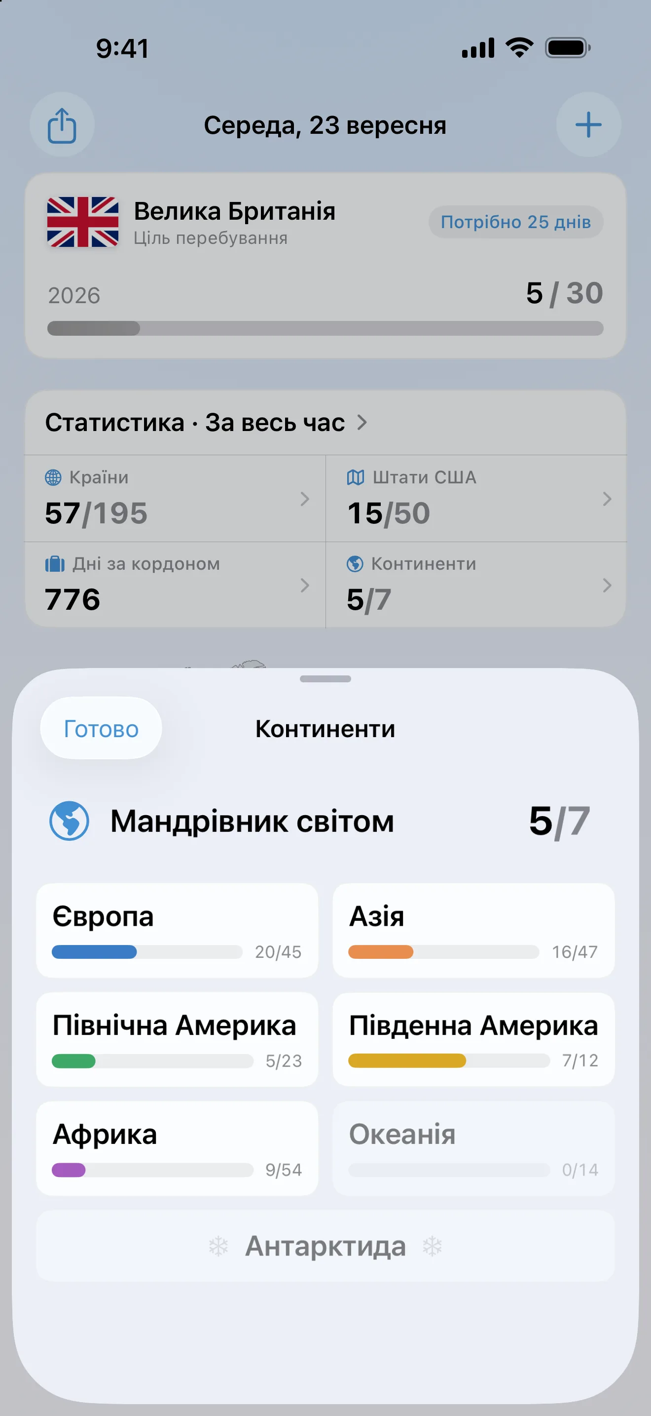 Екран «Континенти» в AtlasDays, відкритий зі статистики огляду: 5 із 7 континентів, Європа 20 із 45, Азія 16 із 47, Північна Америка 5 із 23, Південна Америка 7 із 12 і Африка 9 із 54