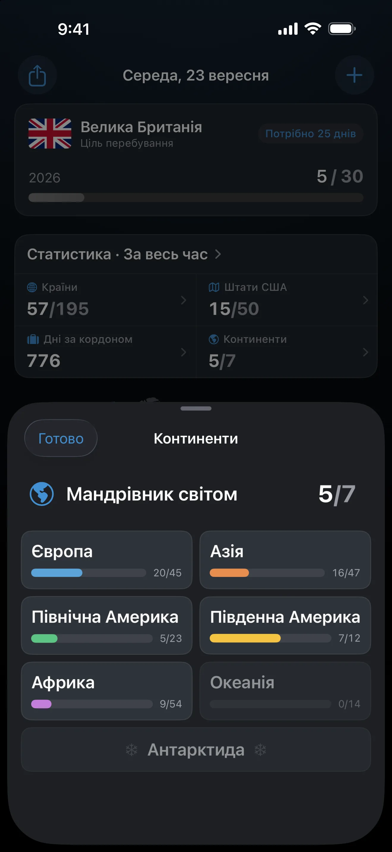 Екран «Континенти» в AtlasDays, відкритий зі статистики огляду: 5 із 7 континентів, Європа 20 із 45, Азія 16 із 47, Північна Америка 5 із 23, Південна Америка 7 із 12 і Африка 9 із 54