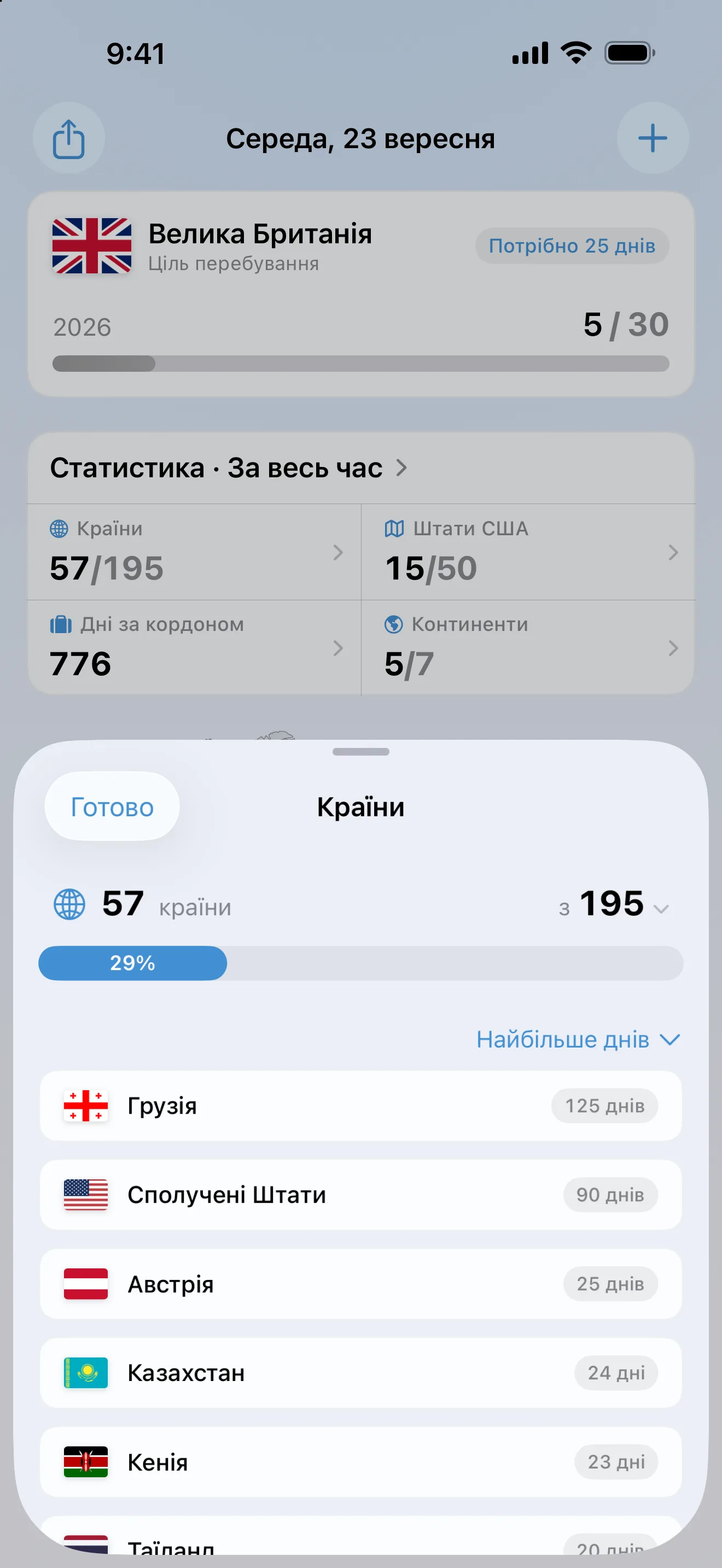 Екран «Країни» в AtlasDays: 57 із 195 країн, 29 відсотків, сортування за кількістю днів, лідирують Грузія зі 125 днями і США з 90