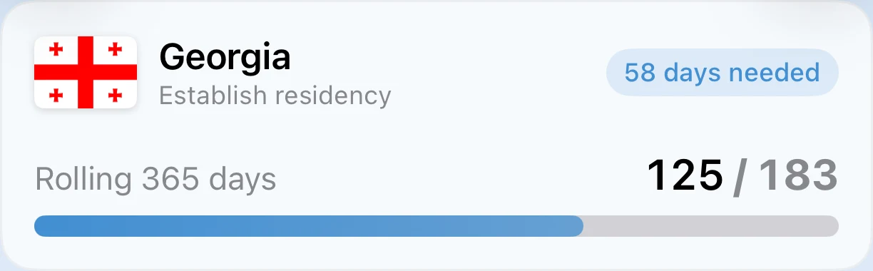 An AtlasDays residency tracker card counting days toward a 183-day threshold
