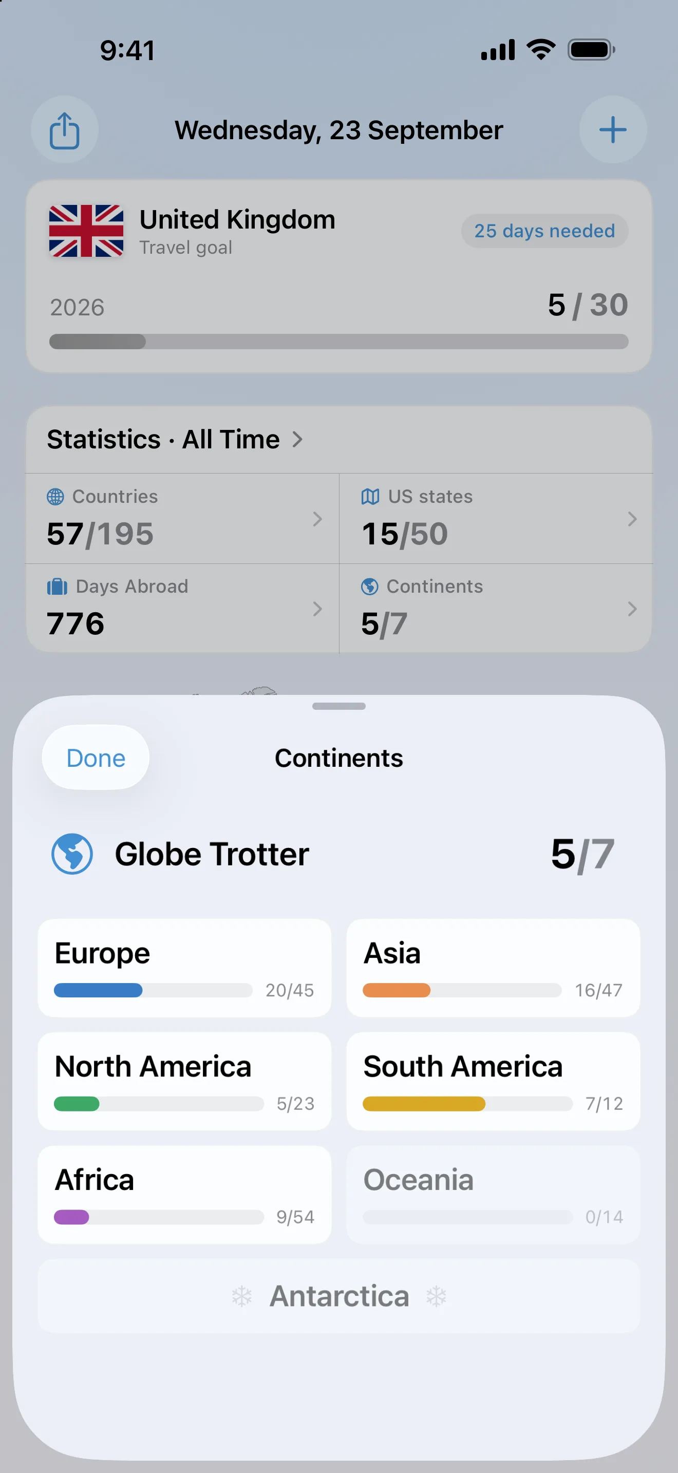 The AtlasDays Continents sheet opened from the dashboard statistics: 5 of 7 continents, with Europe 20 of 45, Asia 16 of 47, North America 5 of 23, South America 7 of 12, and Africa 9 of 54