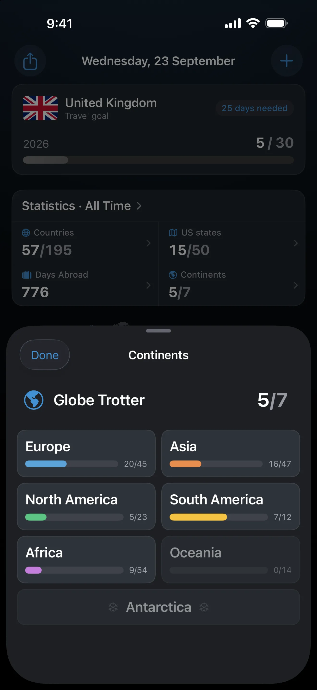 The AtlasDays Continents sheet opened from the dashboard statistics: 5 of 7 continents, with Europe 20 of 45, Asia 16 of 47, North America 5 of 23, South America 7 of 12, and Africa 9 of 54