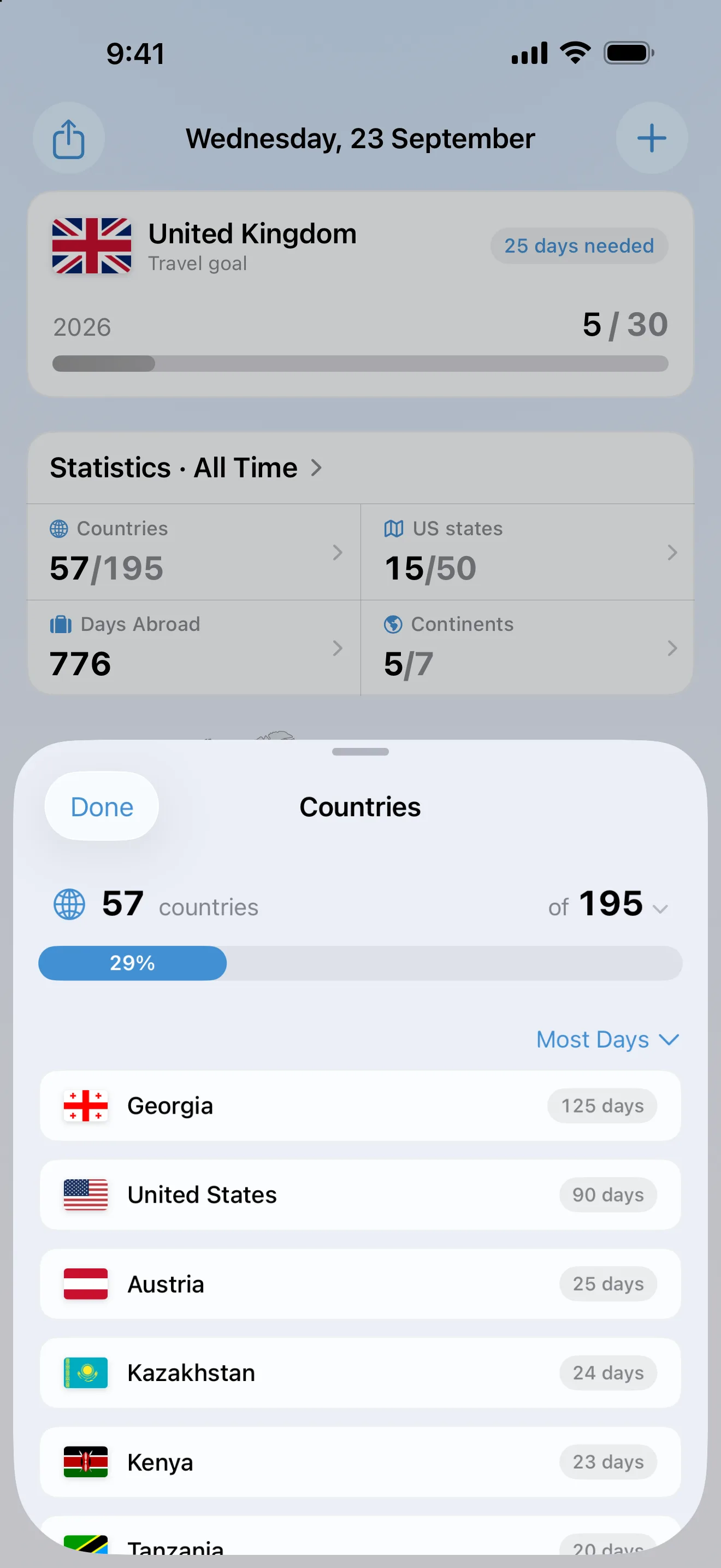 The AtlasDays Countries sheet: 57 of 195 countries, 29 percent, sorted by most days, led by Georgia with 125 days and the United States with 90
