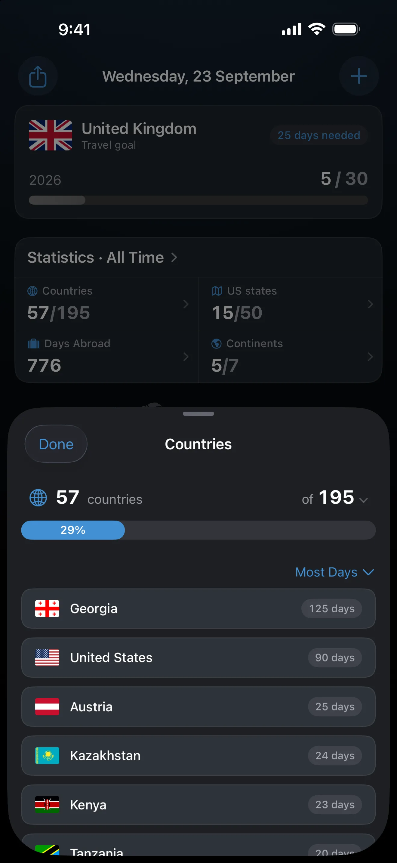 The AtlasDays Countries sheet: 57 of 195 countries, 29 percent, sorted by most days, led by Georgia with 125 days and the United States with 90