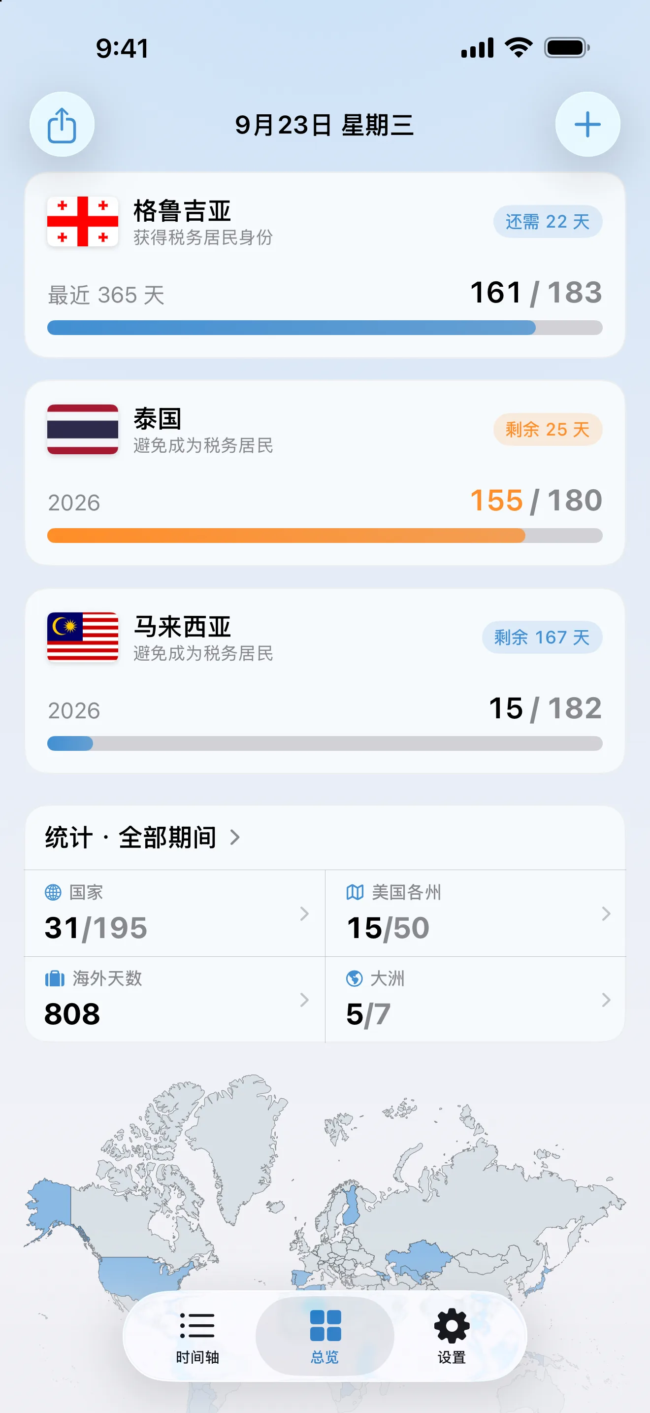 AtlasDays 总览上的三个税务居民追踪器：格鲁吉亚 183 天中已满 161 天，还需 22 天；泰国 180 天中已有 155 天，显示为橙色；马来西亚 182 天中已有 15 天