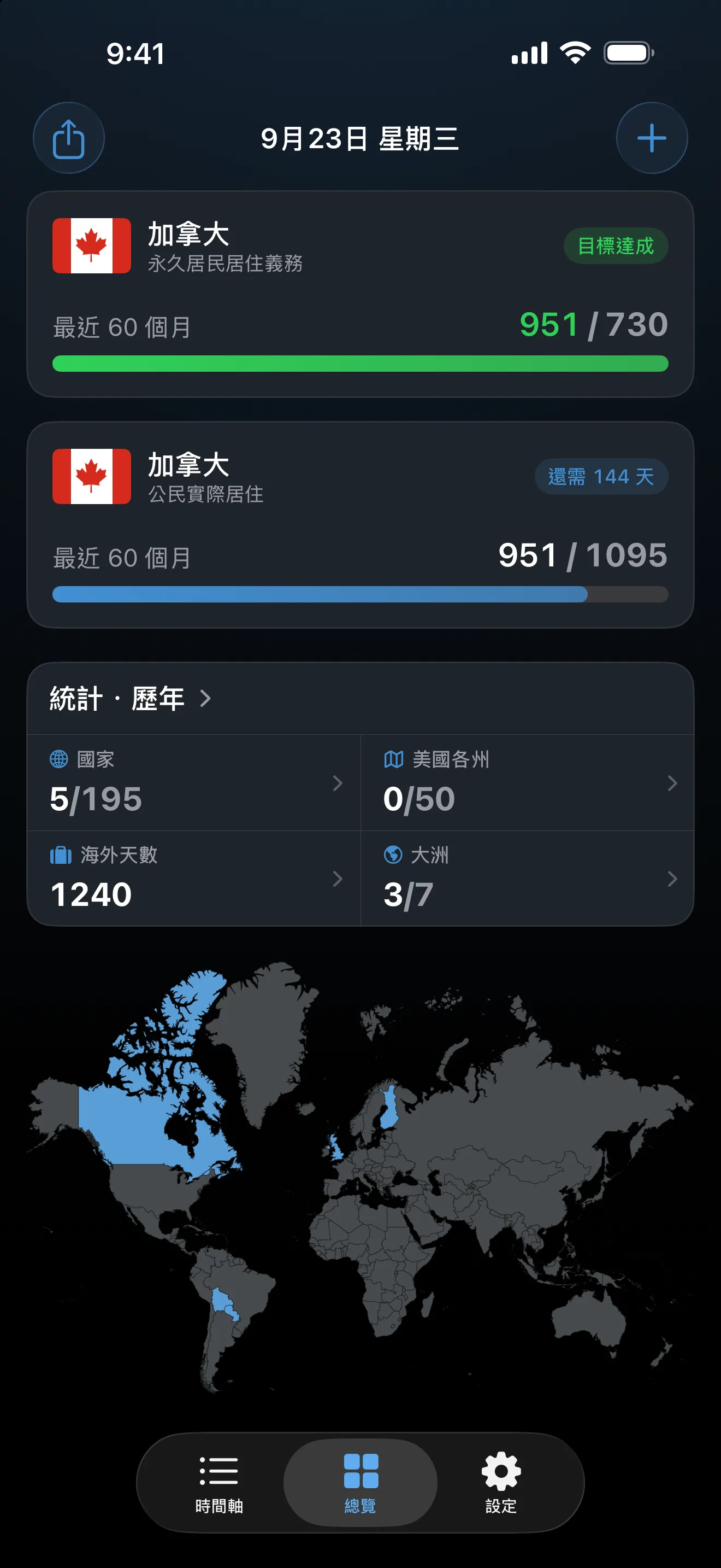 AtlasDays 總覽中的兩個加拿大追蹤器：永久居民居住義務已達成（730 天中已有 951 天），公民實際居住天數為 1,095 天中已有 951 天，還差 144 天