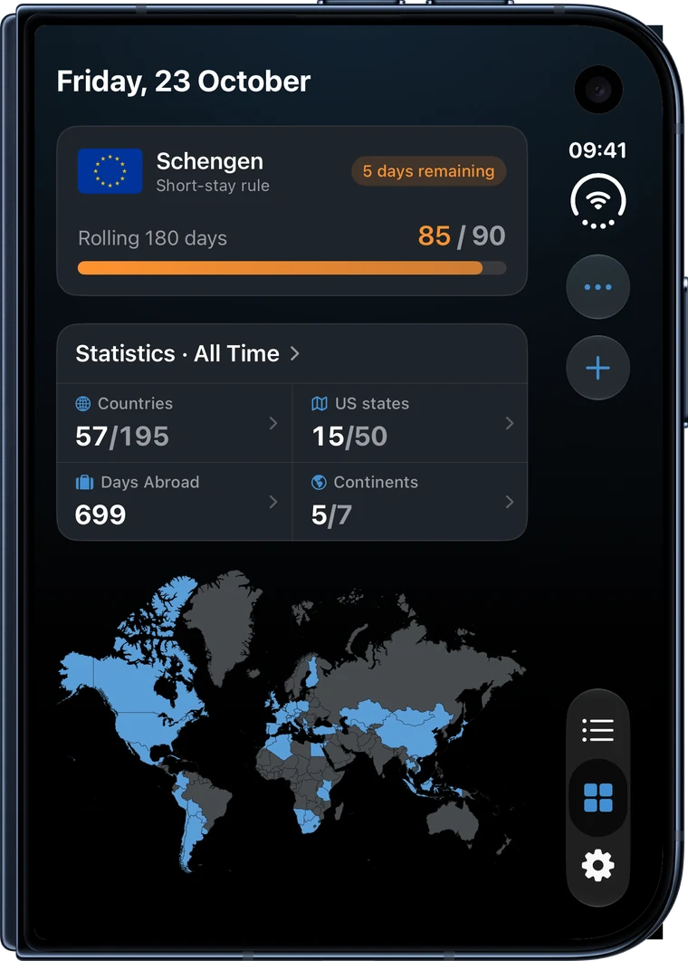 AtlasDays Dashboard on the closed iPhone Duo