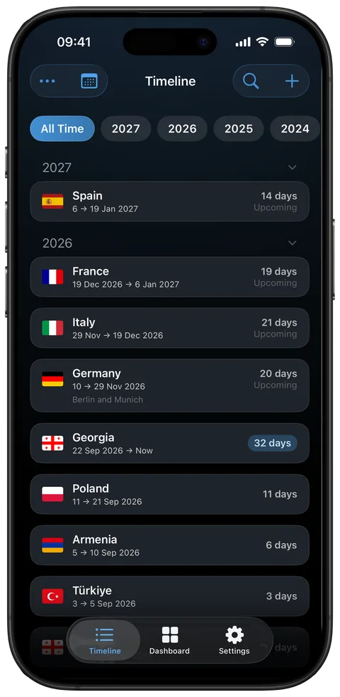 The AtlasDays Timeline on iPhone: trips by year, with upcoming trips marked